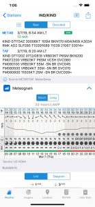 aeroweather gov aeroweather gov