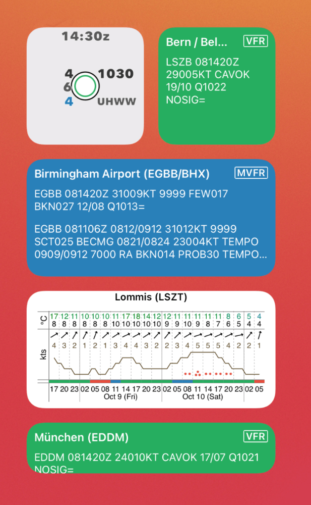 aeroweather lite aeroweather lite